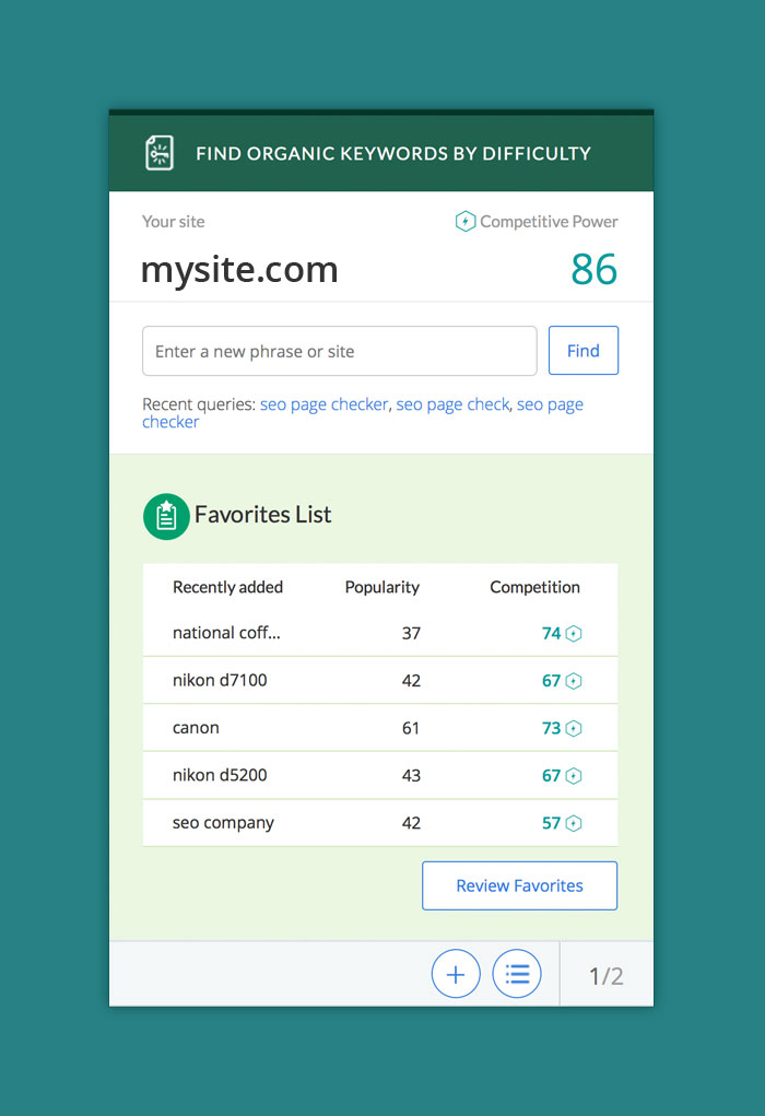 Alexa Dashboard - Keyword Difficulty card